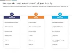 Loyalty analysis frameworks used to measure customer loyalty ppt visual aids icon