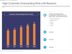 Loyalty analysis high customer onboarding time with reasons ppt powerpoint ideas examples