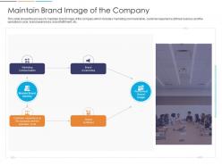 Loyalty Analysis Maintain Brand Image Of The Company Ppt Powerpoint Layouts Templates