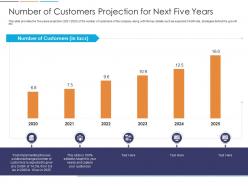 Loyalty analysis number of customers projection for next five years ppt powerpoint styles
