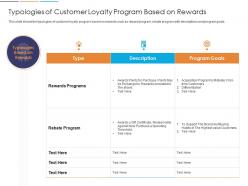 Loyalty Analysis Typologies Of Customer Loyalty Program Based On Rewards Ppt Inspiration