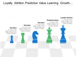Loyalty attrition predictive value learning growth product development