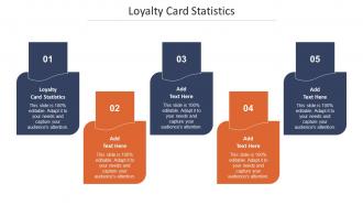 Loyalty Card Statistics Ppt Powerpoint Presentation Slides Layout Ideas Cpb