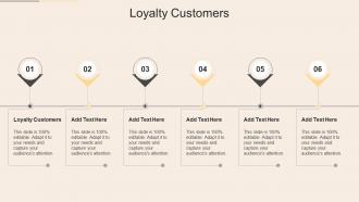Loyalty Customers In Powerpoint And Google Slides Cpb