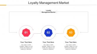 Loyalty Management Market Ppt Powerpoint Presentation Inspiration Ideas Cpb