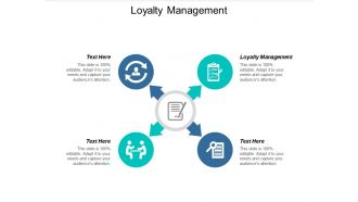 Loyalty management ppt powerpoint presentation portfolio grid cpb