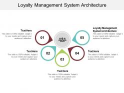 Loyalty management system architecture ppt powerpoint presentation pictures elements cpb