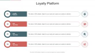 Loyalty Platform In Powerpoint And Google Slides Cpb