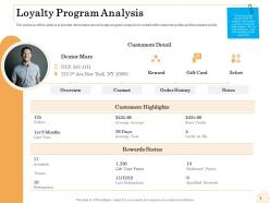 Loyalty program analysis overview ppt powerpoint design inspiration