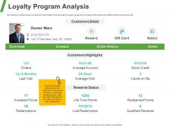 Loyalty program analysis ppt powerpoint presentation inspiration graphics download
