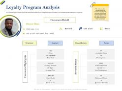 Loyalty program analysis share of category ppt microsoft