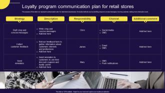 Loyalty Program Communication Plan For Retail Stores