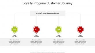 Loyalty Program Customer Journey In Powerpoint And Google Slides Cpb