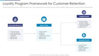 Loyalty Program Framework For Customer Retention