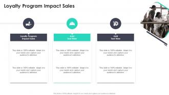 Loyalty Program Impact Sales In Powerpoint And Google Slides Cpb