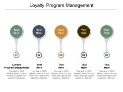 Loyalty program management ppt powerpoint presentation ideas inspiration cpb