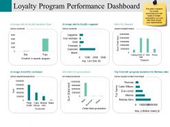 Loyalty program performance dashboard powerpoint slide designs