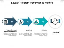 Loyalty program performance metrics ppt powerpoint presentation infographics graphics cpb