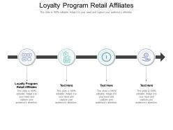 Loyalty program retail affiliates ppt powerpoint presentation gallery brochure cpb