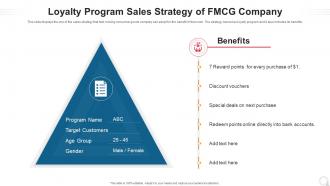 Loyalty Program Sales Strategy Of Fmcg Company