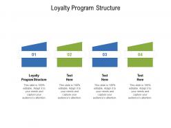 Loyalty program structure ppt powerpoint presentation pictures layout ideas cpb