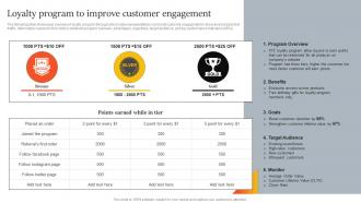 Loyalty Program To Improve Customer Engagement Innovative Marketing Strategies For Tech Strategy SS V
