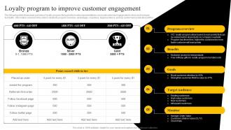 Loyalty Program To Improve Customer Engagement Startup Marketing Strategies To Increase Strategy SS V