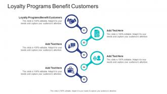 Loyalty Programs Benefit Customers In Powerpoint And Google Slides Cpb