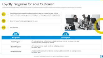 Loyalty Programs For Your Customer Cross Selling And Upselling Playbook
