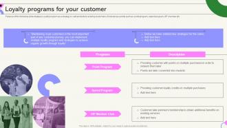 Loyalty Programs For Your Customer Internal Sales Growth Strategy Playbook