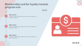 Loyalty Rewards Powerpoint Ppt Template Bundles Designed Aesthatic