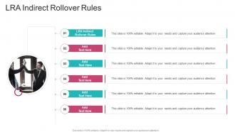 LRA Indirect Rollover Rules In Powerpoint And Google Slides Cpb