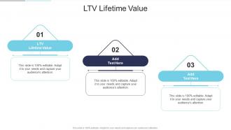 LTV Lifetime Value In Powerpoint And Google Slides Cpb