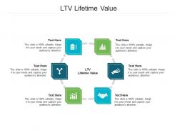 Ltv lifetime value ppt powerpoint presentation portfolio shapes cpb