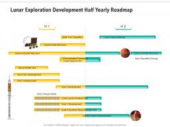 Lunar exploration development half yearly roadmap