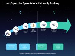 Lunar exploration space vehicle half yearly roadmap