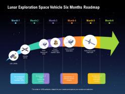 Lunar exploration space vehicle six months roadmap