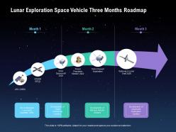 Lunar exploration space vehicle three months roadmap