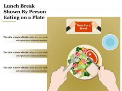 Lunch break shown by person eating on a plate