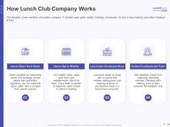 Lunchclub investor funding elevator pitch deck ppt template