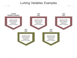 Lurking variables examples ppt powerpoint presentation professional good cpb