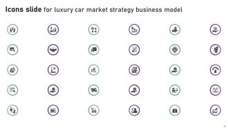 Luxury Car Market Strategy Business Model Powerpoint Ppt Template Bundles BMC V Aesthatic Editable