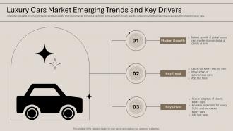 Luxury Cars Market Emerging Trends And Key Drivers
