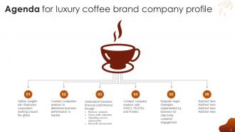 Luxury Coffee Brand Company Profile Powerpoint Presentation Slides CP CD V Unique Best