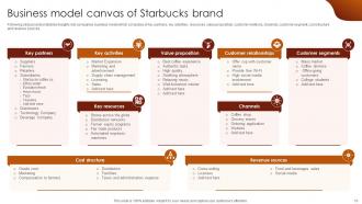 Luxury Coffee Brand Company Profile Powerpoint Presentation Slides CP CD V Designed Best