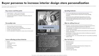 Luxury Interior Design Buyer Personas To Increase Interior Design Store Personalization BP SS