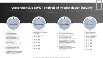 Luxury Interior Design Comprehensive SWOT Analysis Of Interior Design Industry BP SS