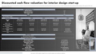 Luxury Interior Design Discounted Cash Flow Valuation For Interior Design Start Up BP SS