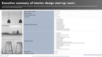Luxury Interior Design Executive Summary Of Interior Design Start Up BP SS Captivating Graphical