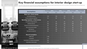 Luxury Interior Design Key Financial Assumptions For Interior Design Start Up BP SS